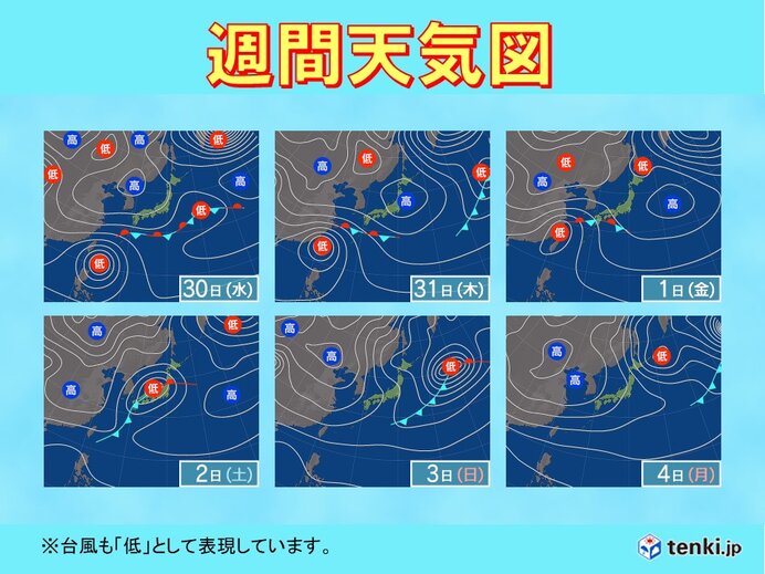 台風や低気圧の影響で気圧が乱高下