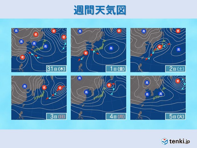 30日～5日の天気