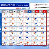 11月1日～2日頃　前線の活動が活発　西・東日本の日本海側は警報級の大雨の恐れも