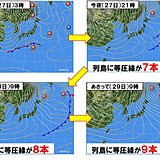 列島　風強まる　日本海側は猛吹雪の恐れ