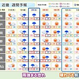 近畿　週間天気　土曜日は広く雨強まる恐れ　来週は季節前進　晴れても空気ヒンヤリ