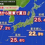 今日30日　肌寒さ和らぐ　九州～関東で25℃超も　5日からガクッと気温低下