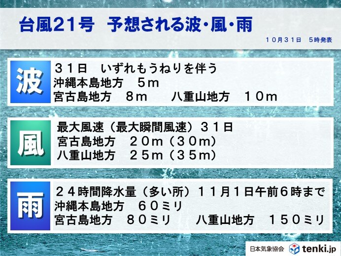 先島諸島は大荒れ　本島地方も警報級の大雨のおそれ