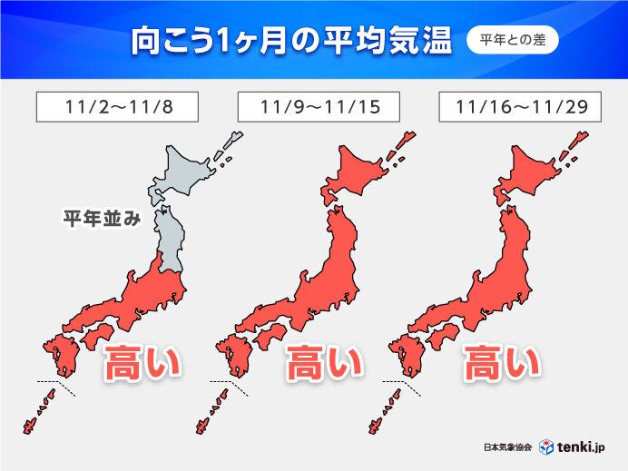 来週は北日本で急に冬の寒さも　寒気の影響は一時的　高温傾向まだ続く　1か月予報