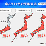 来週は北日本で急に冬の寒さも　寒気の影響は一時的　高温傾向まだ続く　1か月予報