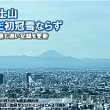 富士山まだ初冠雪ならず　過去130年間で最も遅い記録を更新　11月に持ち越しは初