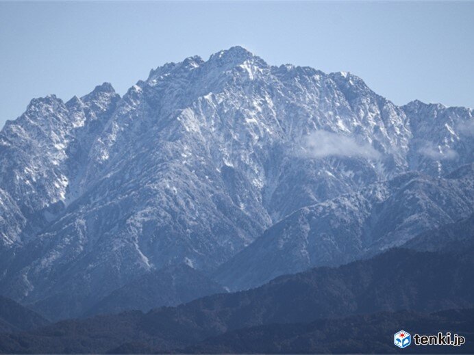 初冠雪の時期とその後の冬の降雪量の多寡に相関はない