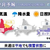 北海道の1か月予報　来週は平地でも積雪状態に　冬タイヤの用意を