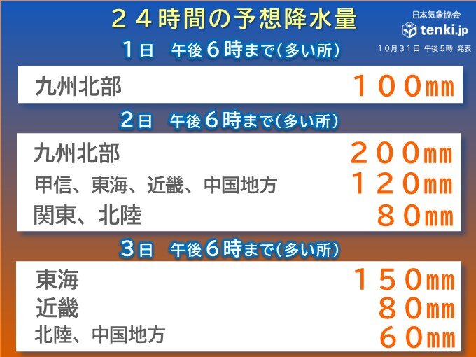 11月とは思えない記録的大雨になる恐れ