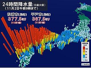 西日本は11月1位の記録的大雨　午後は大雨エリア東へ　関東など東日本も警報級大雨