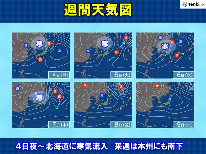 来週はたびたび寒気が南下