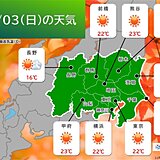 関東地方　文化の日は秋晴れ　快適な陽気に　週の中頃からは昼間もヒンヤリ