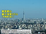 今日3日「文化の日」　東京都心で今季最も乾く　関東などカラカラ　晴天いつまで?