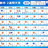 立冬に向かって季節一旦進む　気温変化大きい　南の海上で台風発生か　2週間天気