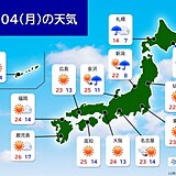 連休最終日4日　九州～東北は晴天　昼間は汗ばむ陽気　屋外レジャーは暑さ対策を