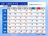 8日頃にかけて気温ダウン　北海道は雪も　今週末は関東などで冷たい雨　2週間天気