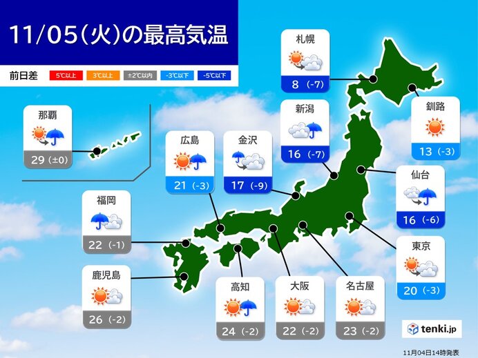 5日火曜　全国的に気温ダウン