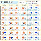 関東の週間予報　山で雪か　平地で初霜の可能性も　東京都心は今季初の10℃未満へ