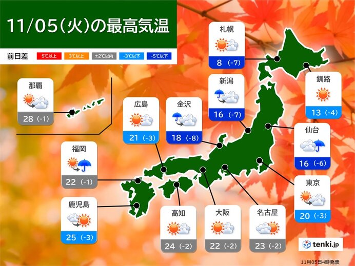 今日5日　北海道～山陰は所々で雨　関東も雨具が必要な所も　最高気温は前日より低下