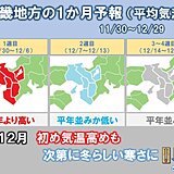 近畿　12月は初め気温高いが一時的　冬らしい寒さの日多く大雪にも注意