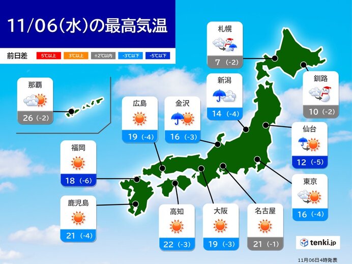 午後は雪の範囲が広がる　北海道は平地でも積雪