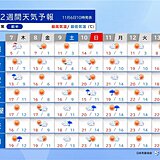 7日は立冬　強い寒気が南下　本州の山も所々で雪　風冷え・寒暖差に注意　2週間天気