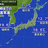 今日6日は日中もヒンヤリ　明日7日は全国的に今季一番の冷え込みに