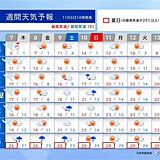 7日立冬　北海道の市街地でも積雪　8日にかけて初雪や初霜など冬の便り続々