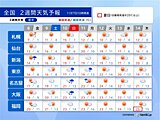 8日朝は今朝より冷える　東京都心で10℃未満　来週は西日本で夏日も　2週間天気