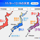 12月初めにかけて全国的に「高温」　東・西日本太平洋側は「雨が多い」　1か月予報