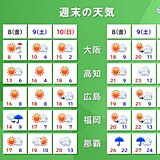 8日金曜も寒い　朝は都心で一桁　土日は「紅葉狩り・七五三お参り日和」だが雨の所も