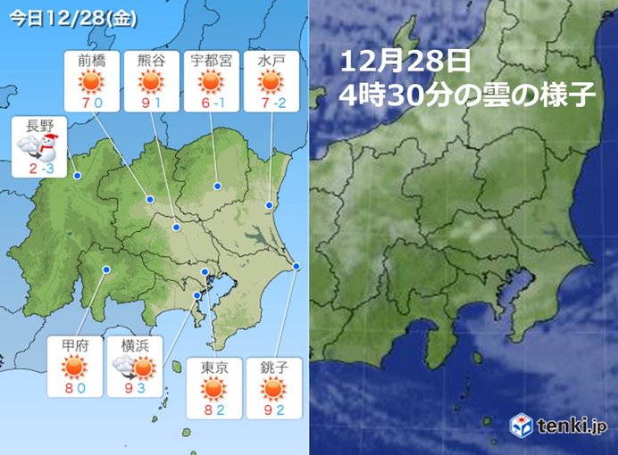 28日　関東も年末寒波　一番暖かい服装で