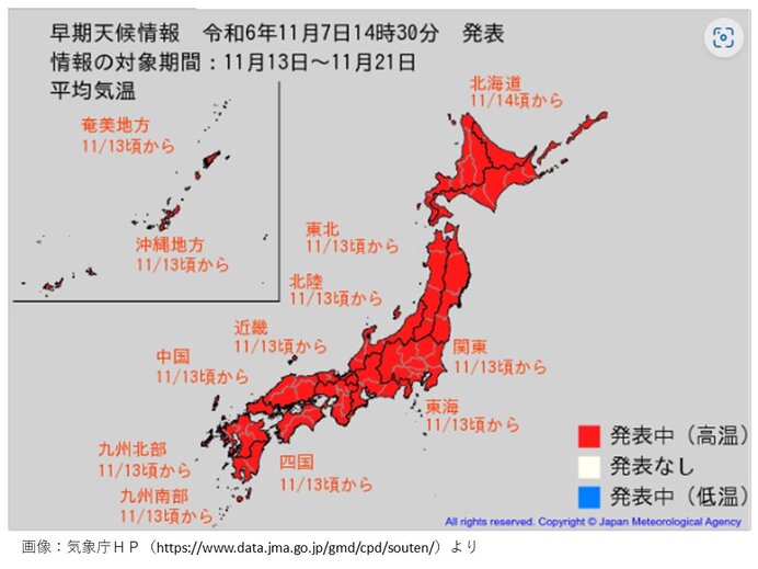 「高温に関する早期天候情報」も