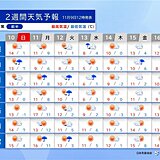 北海道の2週間天気　次に平地で雪が降るタイミングは?