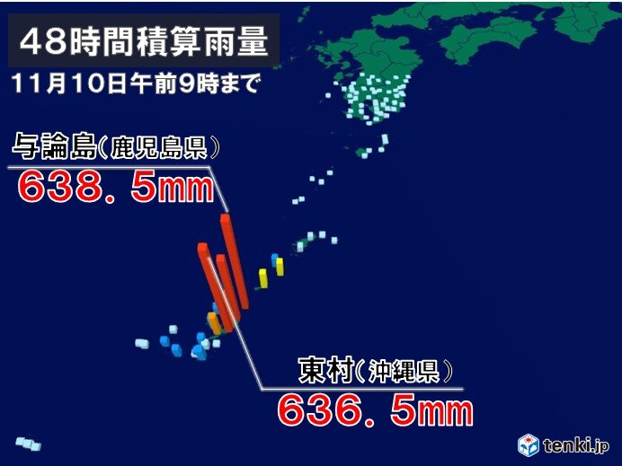 沖縄では経験したことない大雨　土砂災害や浸水害、河川の増水や氾濫に厳重警戒