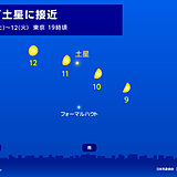 11日　月が土星に接近　おうし座北流星群は12日頃が極大　気になる天気は