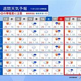 関東　15日～17日傘出番　18日夜から気温急降下　19日は12月上旬並みの寒さ