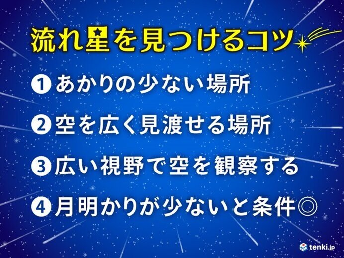 おうし座「北」流星群2024　観察ポイント