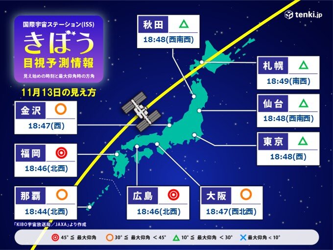 今日13日夜　国際宇宙ステーション(ISS)きぼうを見るチャンス　時刻や天気は?