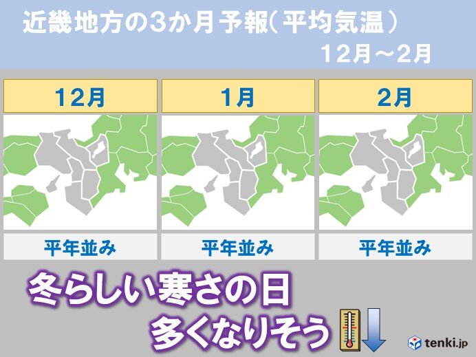 冬は高温傾向とはならず　平年並みの寒さに