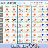 近畿　23日(土)24日(日)は師走並みの寒さに　今冬も冬らしい寒さ