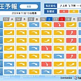 16日～18日は気圧や気温の変化大　頭痛やめまいに注意　気圧予報