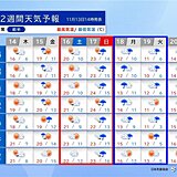 北陸　17日まで高温傾向　18日から気温急降下　初雪はいつ?　2週間天気