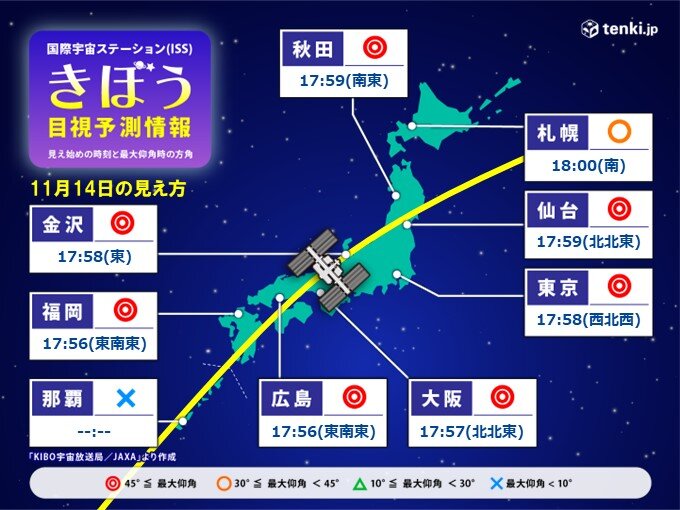 今日14日夕方　国際宇宙ステーション(ISS)「きぼう」を見るチャンス　天気は?