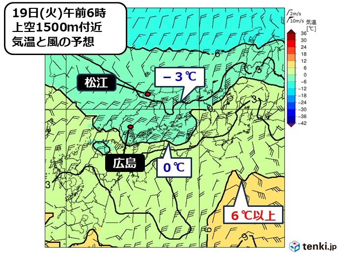 18日(月)～19日(火)寒気が流れ込む