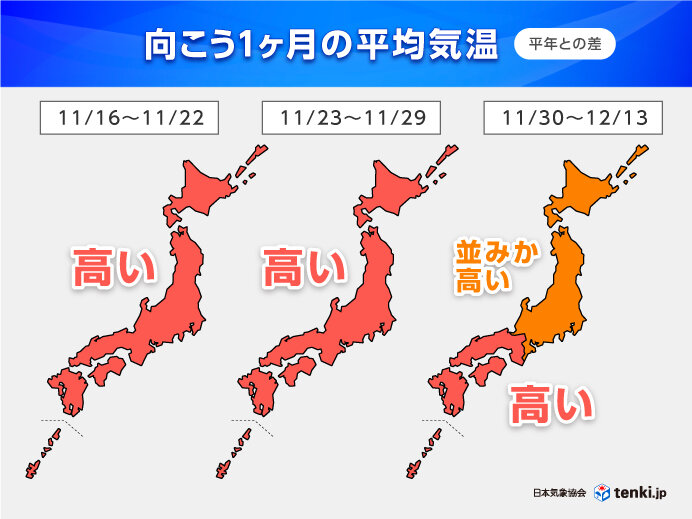 1か月予報　12月前半もまだ高温か　季節はなかなか進まず　寒気の影響は一時的