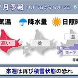 北海道　来週は再び積雪でスリップ注意　寒気は続かず　一か月予報