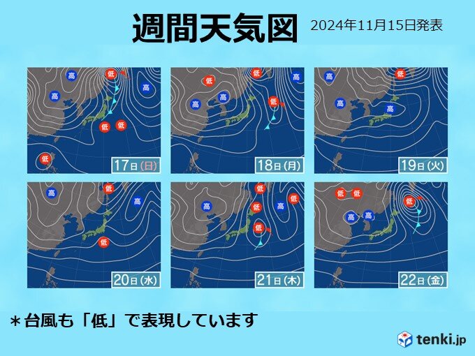 来週にかけて　気圧の変化が大きい