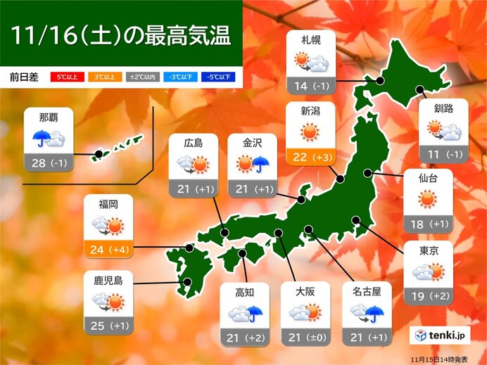 16日土曜　全国的にまだ気温が高い　鹿児島は夏日の予想