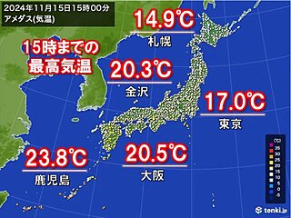 15日の最高気温　11月半ばなのに大阪・金沢など20℃超　16日は九州で夏日も